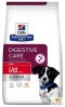 Hill's Prescription Diet - i/d Canine Stress Mini 1kg