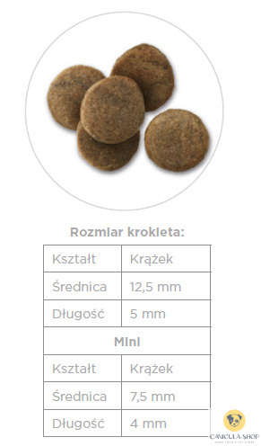 Karma dla psów Hill's PRESCRIPTION DIET z/d [10 kg]