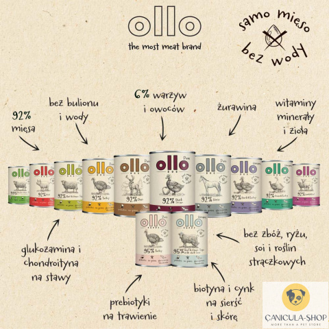 Ollo Pure - Kaczka z jabłkiem 850g