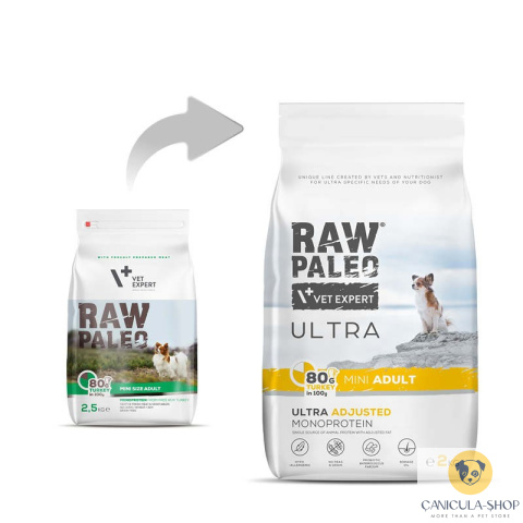 Raw Paleo Ultra Turkey Adult Mini 2kg