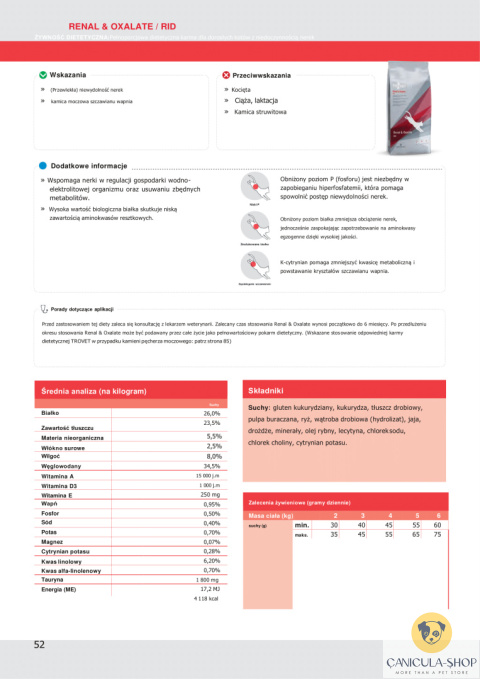 Trovet RID Renal & Oxalate dla kota 500g