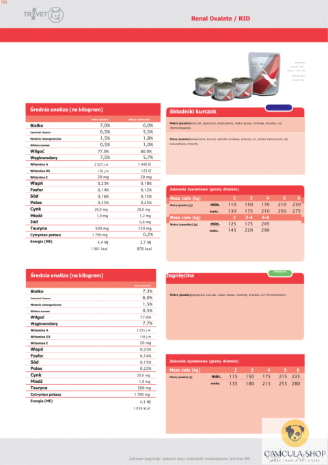 Trovet RID Renal & Oxalate dla kota saszetka 85g