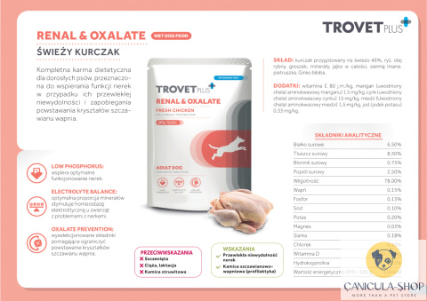 Trovet RID Renal & Oxalate dla psa 12,5kg