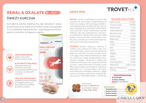 Trovet RID Renal & Oxalate dla psa 3kg