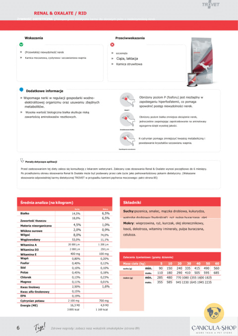 Trovet RID Renal & Oxalate dla psa puszka 400g