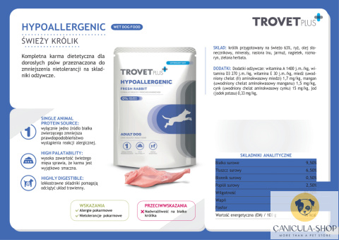 Trovet RRD Hypoallergenic Królik dla psa puszka 400g